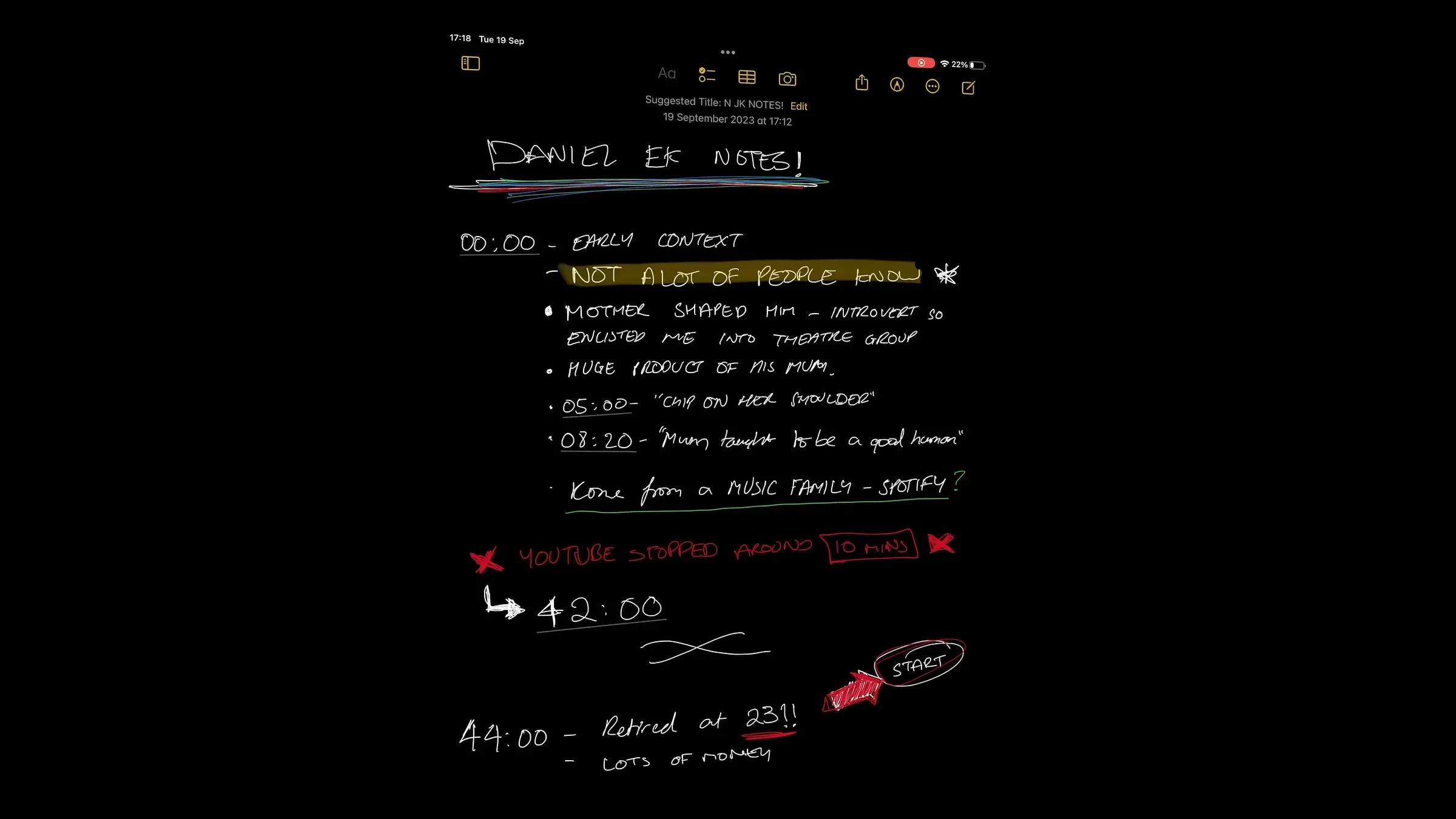 Handwritten planning notes on a dark digital canvas.